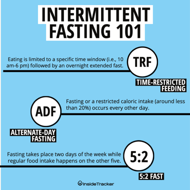Tapping Into Ancestral Hunger, Part 2: Top Hacks for the 24 Hour Fast
